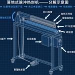 落地式脚踏热封口机工作原理
