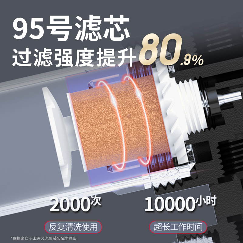 DZE‑500I 外抽式真空封口机